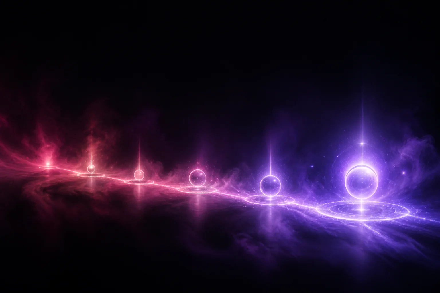 Pipeline idée vers production en style diagramme sombre IDLABS IO